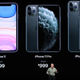 Illustration for article titled The iPhone Lenses Are Giving Me Trypophobia